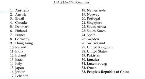 Филиппины расширили список стран до 33 стран
